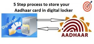 How To Link Aadhar Card With Digital Locker Online?